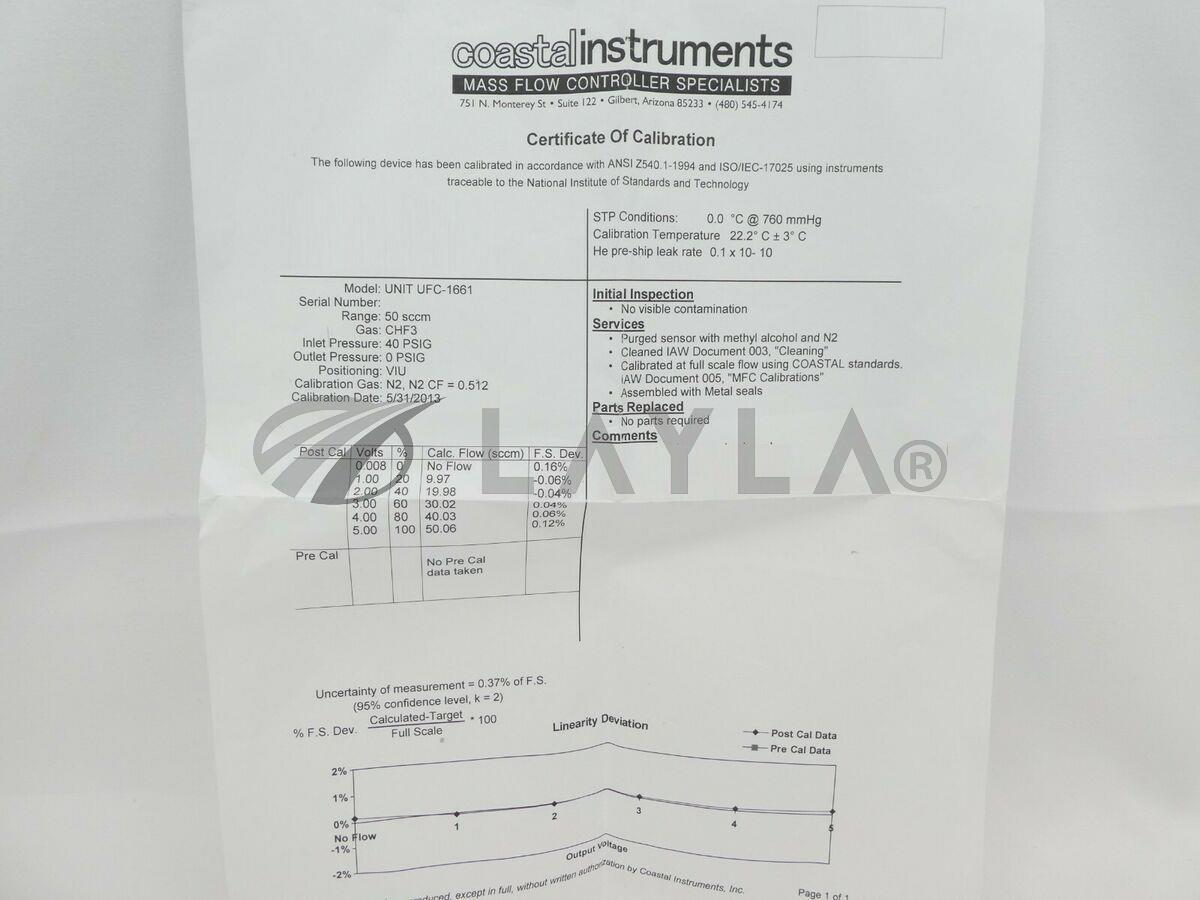 Unit Ufc-1661 Mass Flow Controller N2 100 SCCM for sale online 